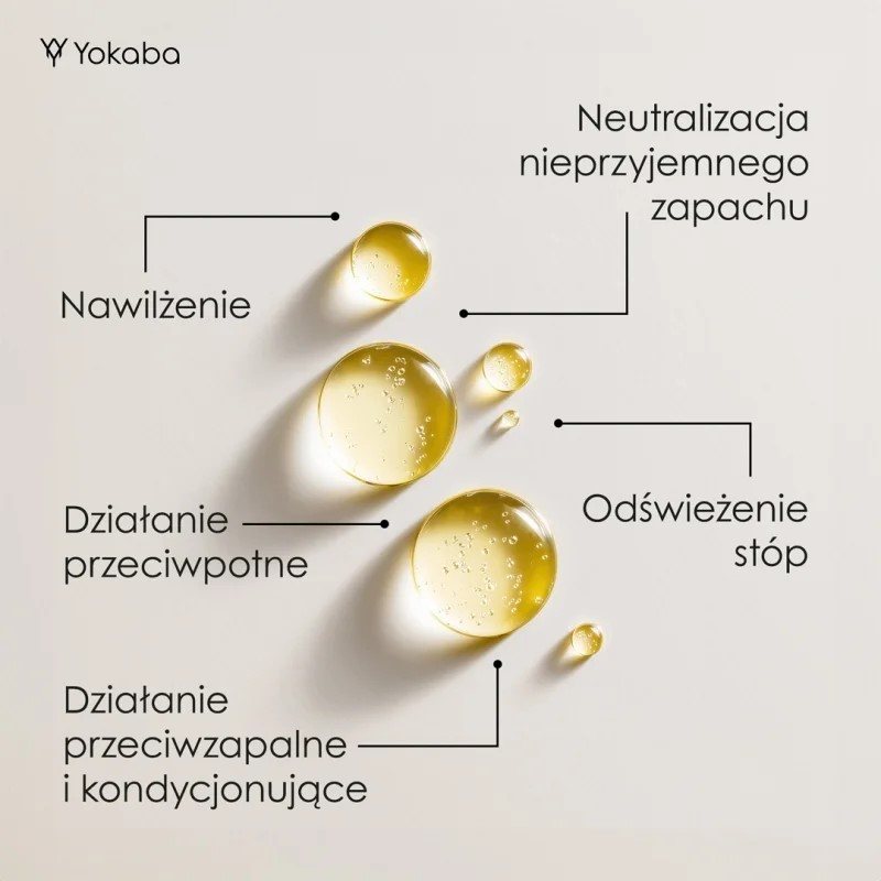 PrebioFresh Balance Spray...