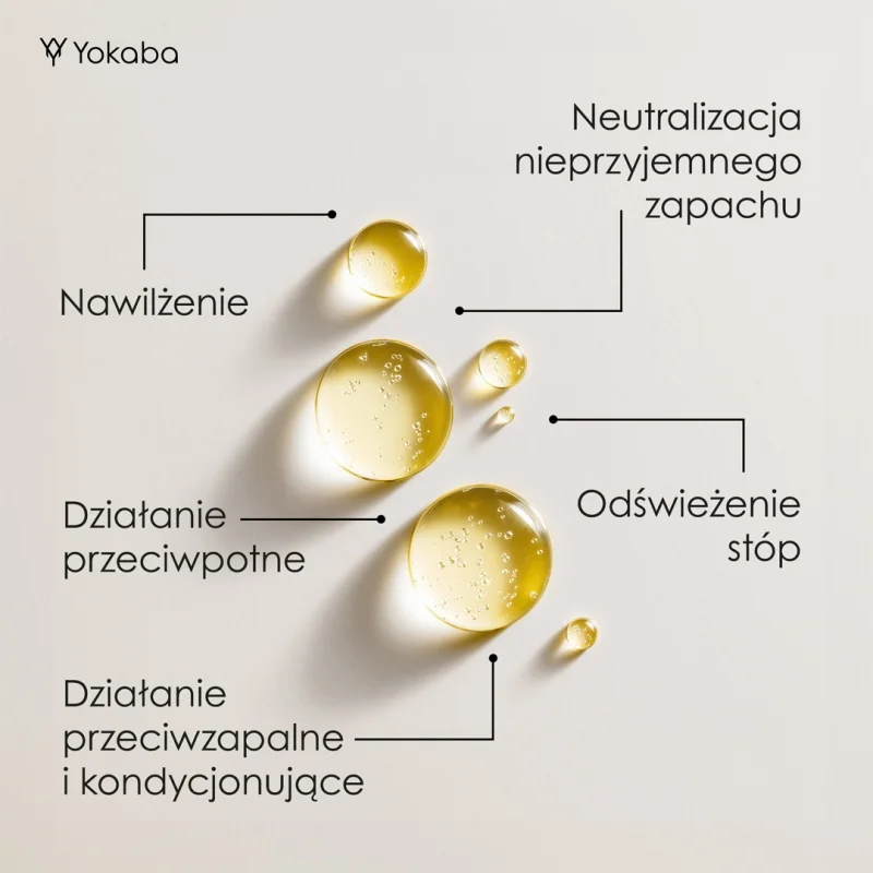 PrebioFresh Balance Spray...